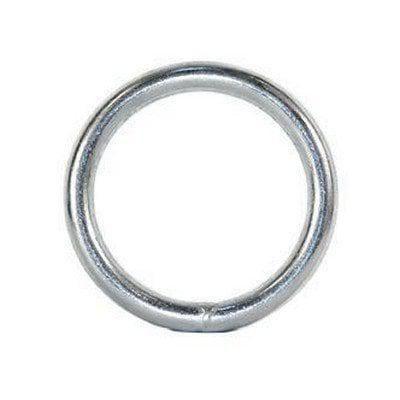 FIXATION / CROCHET / ANNEAU