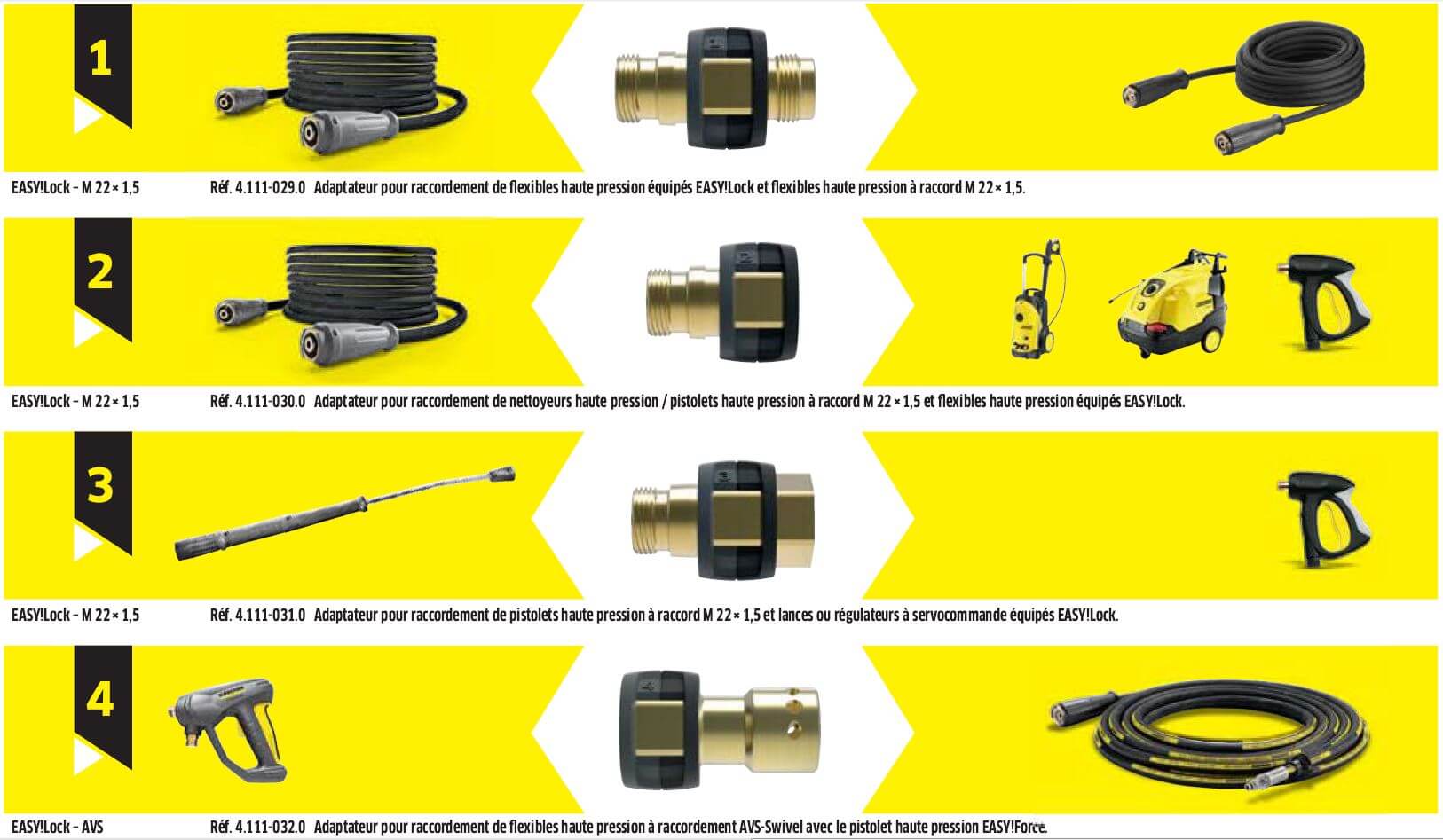 Adaptateur EASY Lock.png