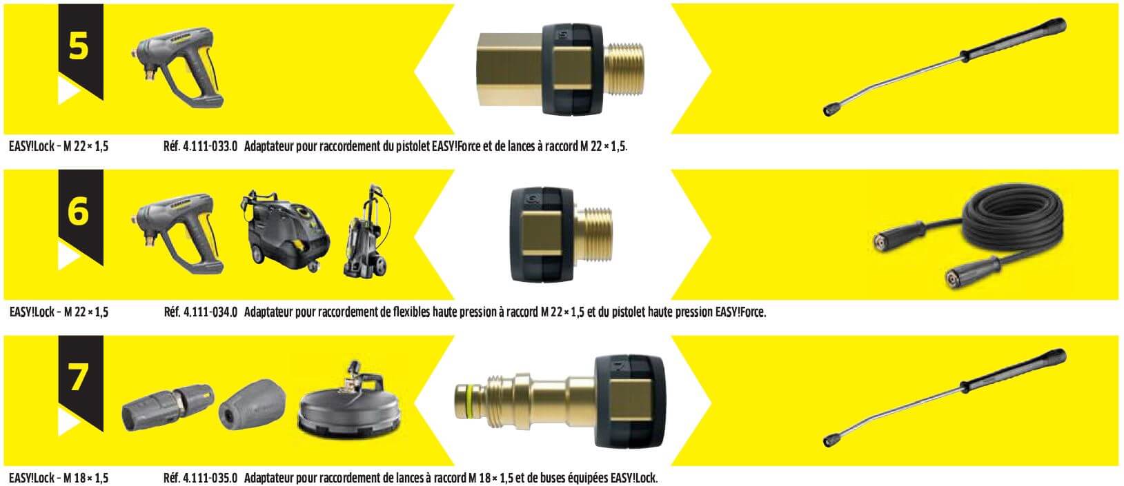 Adaptateur EASY Lock-2.png