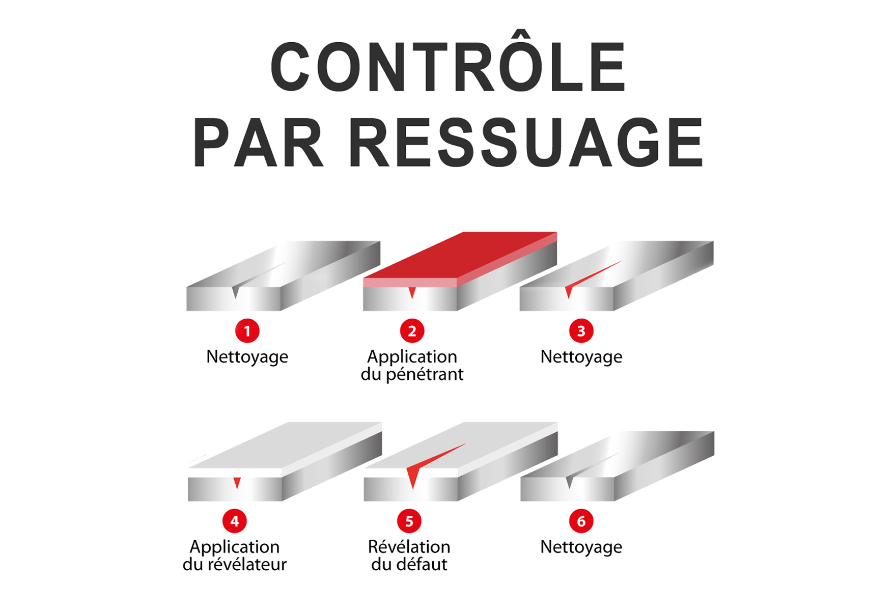 005601_CONTRÔLE_RESSUAGE_A.png
